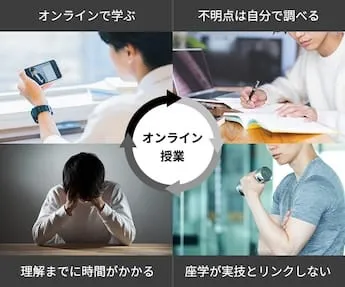 他校のオンライン授業の様子